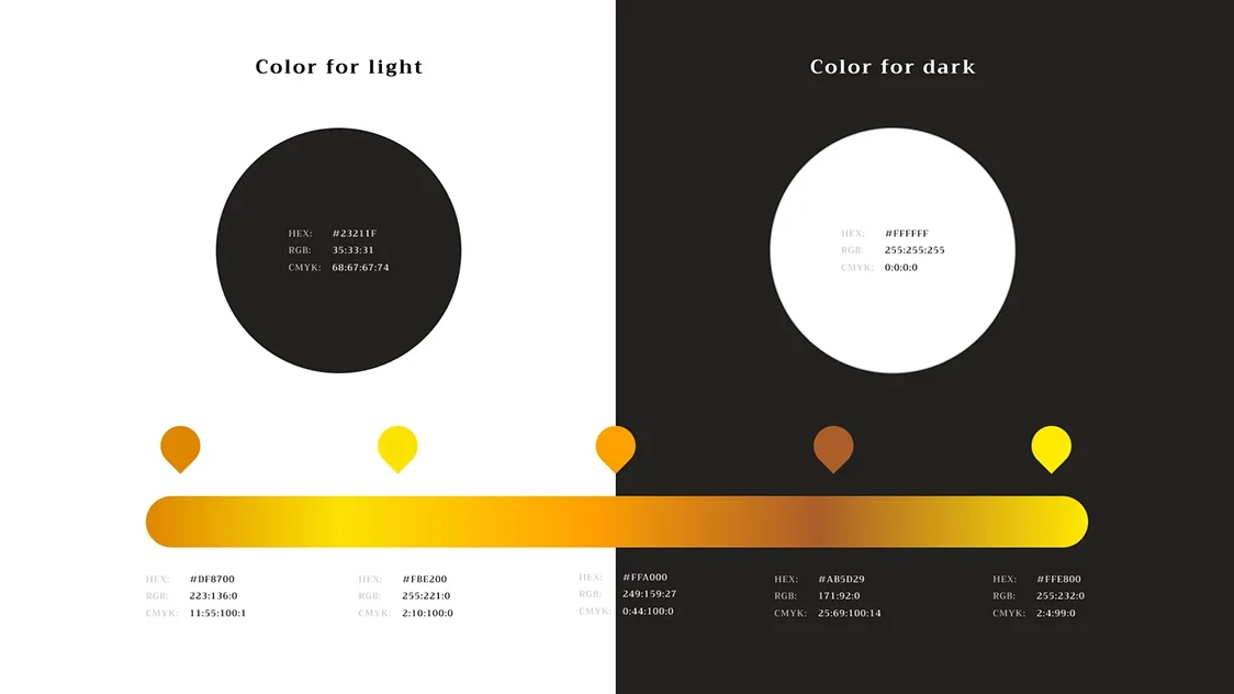 Beauty Retreat visual identity — visual 3