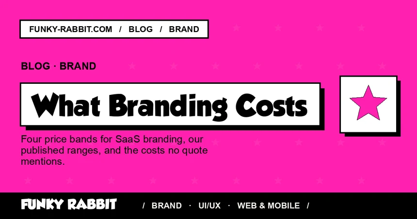 How much does SaaS branding cost? Real numbers (2026)